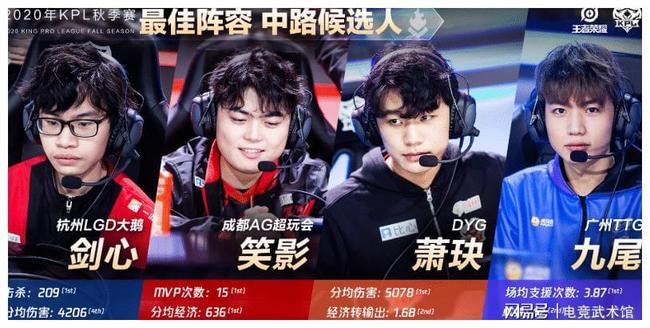 Riot Games 已发布即将到来的 10.11 更新的补丁说明