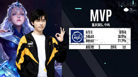B8 对阵 NAVI，FaZe 对阵 Passion UA — StarLadder 布达佩斯 Major 2025 第三阶段决赛轮次的赛程