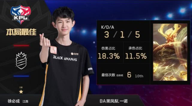 CSGO Dreamhack秋季公开赛欧洲区最强阵容，Zywoo赫然在列