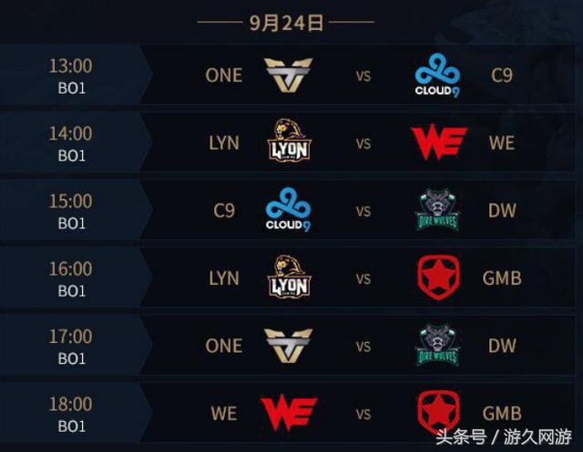 s1mple迎来27岁生日！